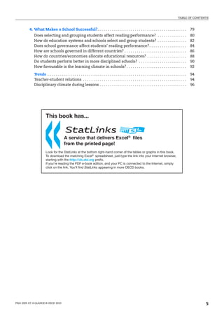 TABLE OF CONTENTS



          4. What Makes a School Successful?. . . . . . . . . . . . . . . . . . . . . . . . . . . . . . . . . . . . . . . . . . .                           79
             Does selecting and grouping students affect reading performance? . . . . . . . . . . . . . .                                                   80
             How do education systems and schools select and group students? . . . . . . . . . . . . . .                                                    82
             Does school governance affect students’ reading performance? . . . . . . . . . . . . . . . . . .                                               84
             How are schools governed in different countries? . . . . . . . . . . . . . . . . . . . . . . . . . . . . . .                                   86
             How do countries/economies allocate educational resources? . . . . . . . . . . . . . . . . . . .                                               88
             Do students perform better in more disciplined schools? . . . . . . . . . . . . . . . . . . . . . . .                                          90
             How favourable is the learning climate in schools? . . . . . . . . . . . . . . . . . . . . . . . . . . . . .                                   92

             Trends . . . . . . . . . . . . . . . . . . . . . . . . . . . . . . . . . . . . . . . . . . . . . . . . . . . . . . . . . . . . . . . . . . .   94
             Teacher-student relations . . . . . . . . . . . . . . . . . . . . . . . . . . . . . . . . . . . . . . . . . . . . . . . . . .                  94
             Disciplinary climate during lessons . . . . . . . . . . . . . . . . . . . . . . . . . . . . . . . . . . . . . . . . . .                        96




                       This book has...

                                        StatLinks2
                                        A service that delivers Excel® ﬁles
                                        from the printed page!
                       Look for the StatLinks at the bottom right-hand corner of the tables or graphs in this book.
                       To download the matching Excel® spreadsheet, just type the link into your Internet browser,
                       starting with the http://dx.doi.org prefix.
                       If you’re reading the PDF e-book edition, and your PC is connected to the Internet, simply
                       click on the link. You’ll find StatLinks appearing in more OECD books.




PISA 2009 AT A GLANCE © OECD 2010                                                                                                                                5
 