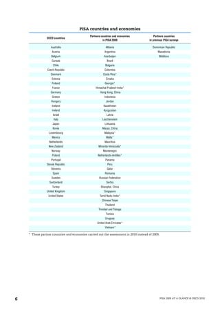 PISA countries and economies
                                              Partners countries and economies              Partners countries
                OECD countries
                                                        in PISA 2009                    in previous PISA surveys

                   Australia                              Albania                         Dominican Republic
                    Austria                              Argentina                            Macedonia
                   Belgium                               Azerbaijan                            Moldova
                    Canada                                 Brazil
                     Chile                                Bulgaria
                Czech Republic                           Colombia
                   Denmark                              Costa Rica*
                    Estonia                                Croatia
                    Finland                               Georgia*
                    France                        Himachal Pradesh-India*
                   Germany                            Hong Kong, China
                    Greece                               Indonesia
                   Hungary                                 Jordan
                    Iceland                             Kazakhstan
                    Ireland                              Kyrgyzstan
                    Israel                                 Latvia
                     Italy                              Liechtenstein
                    Japan                                 Lithuania
                    Korea                              Macao, China
                 Luxembourg                              Malaysia*
                    Mexico                                 Malta*
                  Netherlands                            Mauritius
                 New Zealand                        Miranda-Venezuela*
                   Norway                               Montenegro
                    Poland                          Netherlands-Antilles*
                   Portugal                               Panama
                Slovak Republic                             Peru
                   Slovenia                                Qatar
                    Spain                                 Romania
                   Sweden                            Russian Federation
                  Switzerland                              Serbia
                    Turkey                            Shanghai, China
                United Kingdom                           Singapore
                 United States                       Tamil Nadu-India*
                                                       Chinese Taipei
                                                          Thailand
                                                    Trinidad and Tobago
                                                           Tunisia
                                                          Uruguay
                                                   United Arab Emirates*
                                                          Vietnam*

    * These partner countries and economies carried out the assessment in 2010 instead of 2009.




6                                                                                                 PISA 2009 AT A GLANCE © OECD 2010
 