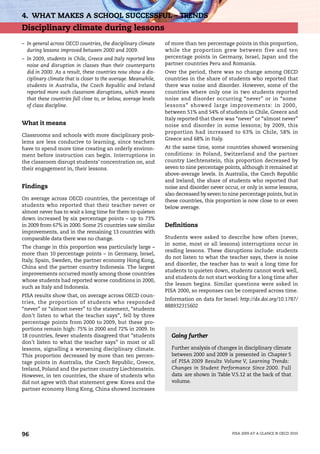 4. WHAT MAKES A SCHOOL SUCCESSFUL – TRENDS
Disciplinary climate during lessons
– In general across OECD countries, the disciplinary climate     of more than ten percentage points in this proportion,
  during lessons improved between 2000 and 2009.                 while the proportion grew between five and ten
– In 2009, students in Chile, Greece and Italy reported less     percentage points in Germany, Israel, Japan and the
  noise and disruption in classes than their counterparts        partner countries Peru and Romania.
  did in 2000. As a result, these countries now show a dis-      Over the period, there was no change among OECD
  ciplinary climate that is closer to the average. Meanwhile,    countries in the share of students who reported that
  students in Australia, the Czech Republic and Ireland          there was noise and disorder. However, some of the
  reported more such classroom disruptions, which means          countries where only one in two students reported
  that these countries fall close to, or below, average levels   noise and disorder occurring “never” or in “some
  of class discipline.                                           lessons” showed large improvements: in 2000,
                                                                 between 51% and 54% of students in Chile, Greece and
                                                                 Italy reported that there was “never” or “almost never”
What it means                                                    noise and disorder in some lessons; by 2009, this
                                                                 proportion had increased to 63% in Chile, 58% in
Classrooms and schools with more disciplinary prob-
                                                                 Greece and 68% in Italy.
lems are less conducive to learning, since teachers
have to spend more time creating an orderly environ-             At the same time, some countries showed worsening
ment before instruction can begin. Interruptions in              conditions: in Poland, Switzerland and the partner
the classroom disrupt students’ concentration on, and            country Liechtenstein, this proportion decreased by
their engagement in, their lessons.                              seven to nine percentage points, although it remained at
                                                                 above-average levels. In Australia, the Czech Republic
                                                                 and Ireland, the share of students who reported that
Findings                                                         noise and disorder never occur, or only in some lessons,
                                                                 also decreased by seven to nine percentage points, but in
On average across OECD countries, the percentage of              these countries, this proportion is now close to or even
students who reported that their teacher never or                below average.
almost never has to wait a long time for them to quieten
down increased by six percentage points – up to 73%
in 2009 from 67% in 2000. Some 25 countries saw similar          Definitions
improvements, and in the remaining 13 countries with
comparable data there was no change.                             Students were asked to describe how often (never,
                                                                 in some, most or all lessons) interruptions occur in
The change in this proportion was particularly large –
                                                                 reading lessons. These disruptions include: students
more than 10 percentage points – in Germany, Israel,
                                                                 do not listen to what the teacher says, there is noise
Italy, Spain, Sweden, the partner economy Hong Kong,
                                                                 and disorder, the teacher has to wait a long time for
China and the partner country Indonesia. The largest
                                                                 students to quieten down, students cannot work well,
improvements occurred mostly among those countries
                                                                 and students do not start working for a long time after
whose students had reported worse conditions in 2000,
                                                                 the lesson begins. Similar questions were asked in
such as Italy and Indonesia.
                                                                 PISA 2000, so responses can be compared across time.
PISA results show that, on average across OECD coun-
                                                                 Information on data for Israel: http://dx.doi.org/10.1787/
tries, the proportion of students who responded
                                                                 888932315602
“never” or “almost never” to the statement, “students
don’t listen to what the teacher says”, fell by three
percentage points from 2000 to 2009, but these pro-
portions remain high: 75% in 2000 and 72% in 2009. In
18 countries, fewer students disagreed that “students              Going further
don’t listen to what the teacher says” in most or all
lessons, signalling a worsening disciplinary climate.              Further analysis of changes in disciplinary climate
This proportion decreased by more than ten percen-                 between 2000 and 2009 is presented in Chapter 5
tage points in Australia, the Czech Republic, Greece,              of PISA 2009 Results Volume V, Learning Trends:
Ireland, Poland and the partner country Liechtenstein.             Changes in Student Performance Since 2000. Full
However, in ten countries, the share of students who               data are shown in Table V.5.12 at the back of that
did not agree with that statement grew. Korea and the              volume.
partner economy Hong Kong, China showed increases




96                                                                                            PISA 2009 AT A GLANCE © OECD 2010
 