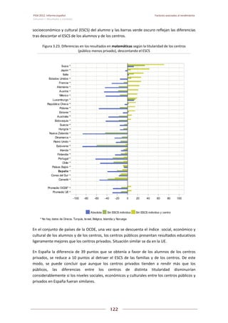 Pisa 2012. informe español