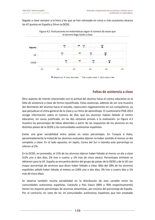 Pisa 2012. informe español