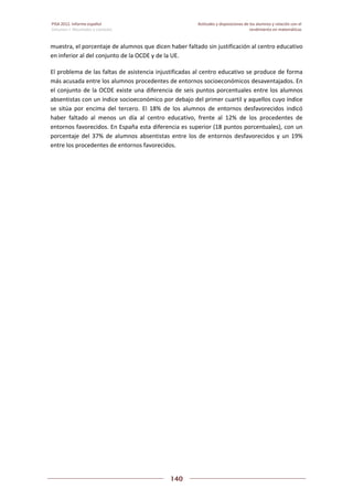 Pisa 2012. informe español