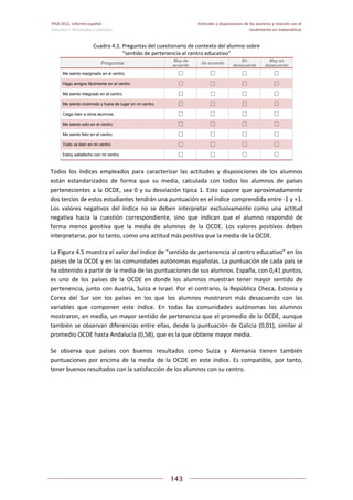 Pisa 2012. informe español