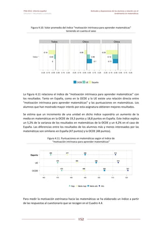 Pisa 2012. informe español