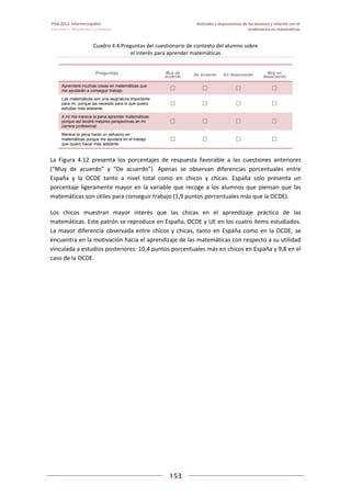 Pisa 2012. informe español