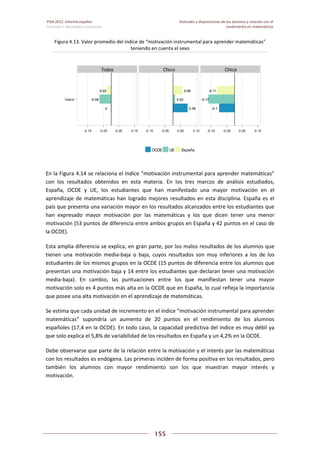 Pisa 2012. informe español