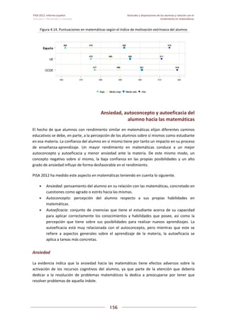 Pisa 2012. informe español