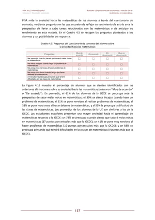 Pisa 2012. informe español