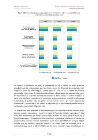 Pisa 2012. informe español