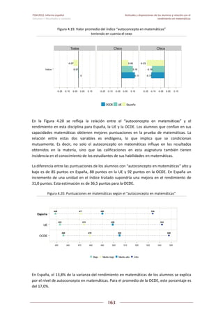Pisa 2012. informe español