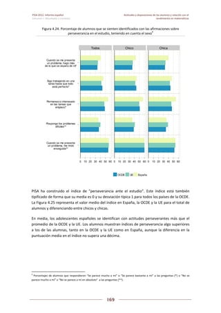 Pisa 2012. informe español