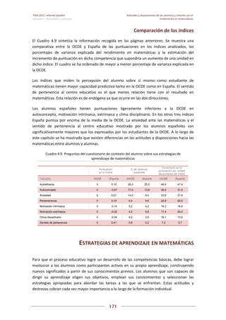Pisa 2012. informe español