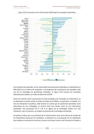 Pisa 2012. informe español