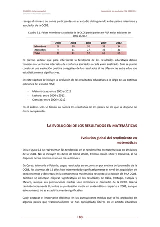Pisa 2012. informe español