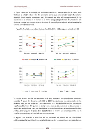Pisa 2012. informe español
