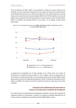 Pisa 2012. informe español