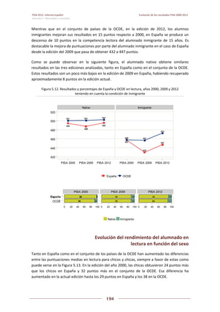 Pisa 2012. informe español