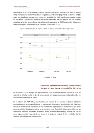 Pisa 2012. informe español