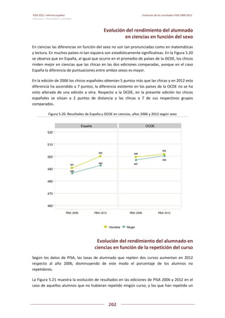 Pisa 2012. informe español