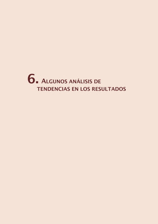 Pisa 2012. informe español