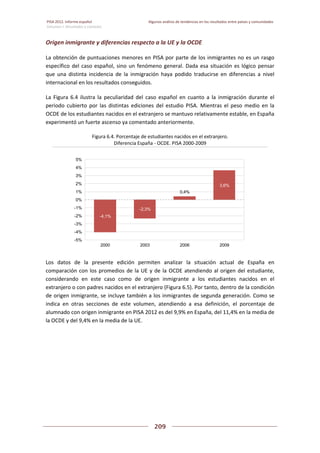 Pisa 2012. informe español