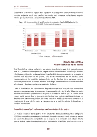 Pisa 2012. informe español