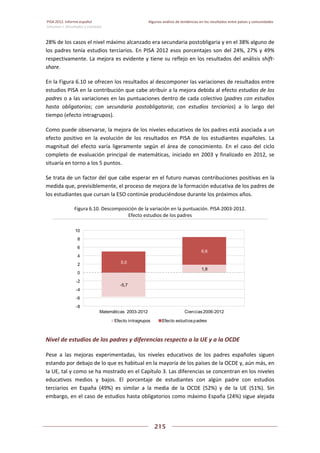Pisa 2012. informe español