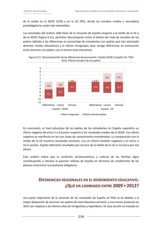 Pisa 2012. informe español
