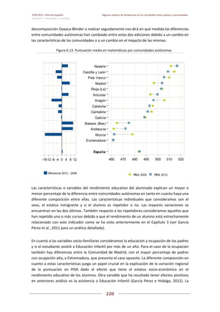 Pisa 2012. informe español