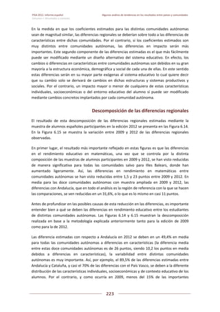 Pisa 2012. informe español