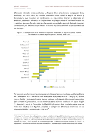 Pisa 2012. informe español