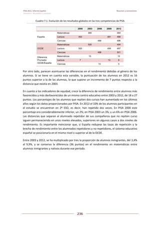 Pisa 2012. informe español