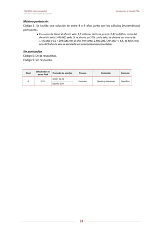 PISA 2012. Informe español  Introducción al estudio PISA
Volumen I: Resultados y contexto 
 
  
31
 
   
Máxima puntuación  
Código 1: Se facilita una  solución de  entre 8 y 9  años junto con los cálculos (matemáticos) 
pertinentes.  
 Consumo de diesel al año sin vela: 3,5 millones de litros, precio: 0,42 zed/litro, coste del 
diesel sin vela 1.470.000 zeds. Si se ahorra un 20% con la vela, se obtiene un ahorro de 
1.470.000 x 0,2 = 294.000 zeds al año. Por tanto: 2.500.000 / 294.000   8,5, es decir, tras 
unos 8‐9 años la vela se convierte en (económicamente) rentable. 
 
Sin puntuación  
Código 0: Otras respuestas.  
Código 9: Sin respuesta. 
 
Nivel 
Dificultad en la 
escala PISA 
Promedio de aciertos Proceso  Contenido  Contexto 
6  702,1 
OCDE: 15,3% 
Formular  Cambio y relaciones  Científico 
España: 11% 
 
   
 