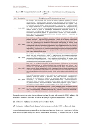 PISA 2012. Informe español  Rendimiento de los alumnos en matemáticas, lectura y ciencias
Volumen I: Resultados y contexto 
 
  
51
 
   
Cuadro 2.8. Descripción de los niveles de rendimiento en matemáticas en la sub‐área espacio y 
forma 
Nivel  Límite puntos  Descripción del nivel de competencia de las tareas 
6  Desde 669,3 
En  el  nivel  6,  los  estudiantes  son  capaces  de  resolver  problemas  complejos  que  incluyen 
representaciones  y  cálculos  múltiples;  identificar,  extraer  y  relacionar  la  información,  como  por 
ejemplo, calcular el área o la distancia extrayendo las dimensiones relevantes de un diagrama o mapa 
e interpretando la escala; utilizar el razonamiento espacial, el entendimiento y la reflexión avanzada, 
por  ejemplo,  para  formular  un  modelo  geométrico  de  utilidad a  través  de  la  interpretación  de  un 
texto  o  de  material  contextual  relacionado,  y  aplicarlo  teniendo  en  cuenta  las  limitaciones  del 
contexto;  recordar  y  aplicar  los  conocimientos  procedimentales  importantes  basados  en  los 
conocimientos  matemáticos,  por  ejemplo,  los  conocimientos  en  la  trigonometría  circular  y 
trigonometría, el teorema de Pitágoras, las fórmulas del área o volumen, para resolver problemas; y 
pueden  generalizar  los  resultados  y  descubrimientos,  comunicar  soluciones  y  proporcionar  las 
justificaciones y su argumentación. 
5  [607,0; 669,3) 
En  el  nivel  5,  los  estudiantes  son  capaces  de  resolver  problemas  que  requieren  la  elaboración  de 
hipótesis  adecuadas  o  que  implican  un  razonamiento  a  partir  de  las  hipótesis  proporcionadas 
teniendo en cuenta las limitaciones indicadas explícitamente, como por ejemplo, la exploración y el 
análisis  de  la  distribución  de  la  habitación  y  de  los  muebles  que  contiene.  Los  alumnos  pueden 
resolver  problemas  utilizando  teoremas  y  conocimientos  procedimentales,  tales  como  las 
propiedades de simetría, las propiedades de la semejanza de los triángulos o fórmulas para calcular el 
área,  el  perímetro  o  el  volumen  de  las  formas  conocidas.  Utilizan  el  razonamiento  espacial 
desarrollado, la argumentación y el entendimiento para inferir conclusiones pertinentes e interpretar 
y relacionar diferentes representaciones, por ejemplo, identificar la dirección o la localización en un 
mapa a partir de la información textual. 
4  [544,7; 607,0) 
Los estudiantes en el nivel 4 pueden resolver problemas utilizando los conocimientos matemáticos 
básicos, tales como la relación entre el ángulo y la longitud del lado de un triángulo, haciéndolo de 
manera que implica un razonamiento visual, espacial y de varios pasos y una argumentación en un 
contexto desconocido. Pueden vincular e integrar diferentes representaciones, por ejemplo, analizar 
la estructura de un objeto tridimensional a partir de dos perspectivas diferentes; y pueden comparar 
los objetos utilizando sus propiedades geométricas. 
3  [482,4; 544,7) 
En  el  nivel  3,  los  estudiantes  son  capaces  de  resolver  problemas  que  impliquen  un  razonamiento 
espacial  y  visual  básico  en  los  contextos  cotidianos,  tales  como  el  cálculo  de  la  distancia  o  de  la 
dirección en un mapa de GPS; relacionar varias representaciones de objetos conocidos o valorar las 
características de objetos bajo una trasformación simple especificada; y elaborar estrategias sencillas 
y aplicar las propiedades básicas de los triángulos y los círculos. Los alumnos saben utilizar las técnicas 
de cálculo apropiadas, tales como conversiones de escalas necesarias para analizar distancias en un 
mapa. 
2  [420,1; 482,4) 
En el nivel 2, los estudiantes pueden resolver problemas que impliquen tan solo una representación 
geométrica  sencilla  (por  ejemplo,  un  diagrama  u  otro  gráfico)  mediante  la  comprensión  y  la 
elaboración  de  conclusiones  en  relación  a  las  propiedades  geométricas  básicas  (claramente 
presentadas)  y  a  las  limitaciones  asociadas.  También  pueden  evaluar  y  comparar  características 
espaciales de objetos conocidos en una situación donde se aplican unas determinadas restricciones, 
por ejemplo, comparar la altura o la circunferencia de dos cilindros que tienen la misma superficie o 
decidir si determinada forma puede ser diseccionada para fabricar otra forma específica. 
1  [357,7; 420,1) 
Los estudiantes en el nivel 1 pueden reconocer y resolver problemas simples en contextos conocidos 
con fotos o dibujos de objetos geométricos familiares utilizando habilidades espaciales básicas, tales 
como el reconocimiento de propiedades elementales de la simetría, la comparación de longitudes o 
ángulos o el uso de procedimientos como la disección de formas. 
Tomando como referencia el promedio general y el de cada sub‐área en la OCDE, la Figura 2.4 
muestra la diferencia entre dos distancias d1 y d2 (en el gráfico representa d = d2 – d1). 
d1: Puntuación media del país menos promedio de la OCDE. 
d2: Puntuación media en la sub‐área del país menos promedio del OCDE en dicha sub‐área. 
Un resultado positivo en una sub‐área significa que el alumno tiene mejor rendimiento relativo 
en la misma que en el conjunto de las matemáticas. Por tanto, la información que se ofrece 
 
