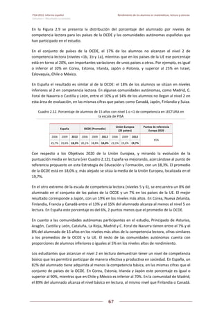 PISA 2012. Informe español  Rendimiento de los alumnos en matemáticas, lectura y ciencias
Volumen I: Resultados y contexto 
 
  
67
 
   
En  la  Figura  2.9  se  presenta  la  distribución  del  porcentaje  del  alumnado  por  niveles  de 
competencia lectora para los países de la OCDE y las comunidades autónomas españolas que 
han participado en el estudio. 
En  el  conjunto  de  países  de  la  OCDE,  el  17%  de  los  alumnos  no  alcanzan  el  nivel  2  de 
competencia lectora (niveles <1b, 1b y 1a), mientras que en los países de la UE ese porcentaje 
está en torno al 20%, con importantes variaciones de unos países a otros. Por ejemplo, es igual 
o  inferior  al  10%  en  Corea,  Estonia,  Irlanda,  Japón  o  Polonia,  y  superior  al  25%  en  Israel, 
Eslovaquia, Chile o México.  
En España el resultado es similar al de la OCDE: el 18% de los alumnos se sitúan en niveles 
inferiores al 2 en competencia lectora. En algunas comunidades autónomas, como Madrid, C. 
Foral de Navarra o Castilla y León, entre el 10% y el 14% de los alumnos no llegan al nivel 2 en 
esta área de evaluación, en las mismas cifras que países como Canadá, Japón, Finlandia y Suiza. 
Cuadro 2.12. Porcentaje de alumnos de 15 años con nivel 1 o <1 de competencia en LECTURA en 
la escala de PISA 
España  OCDE (Promedio) 
Unión Europea  
(25 países) 
Puntos de referencia 
Europa 2020 
2006  2009  2012  2006  2009  2012  2006  2009  2012 
15% 
25,7%  19,6% 18,3%  20,1%  18,8% 18,0% 23,1% 19,6% 19,7%
Con  respecto  a  los  Objetivos  2020  de  la  Unión  Europea,  y  mirando  la  evolución  de  la 
puntuación media en lectura (ver Cuadro 2.12), España va mejorando, acercándose al punto de 
referencia propuesto en esta Estrategia de Educación y Formación, con un 18,3%. El promedio 
de la OCDE está en 18,0% y, más alejado se sitúa la media de la Unión Europea, localizada en el 
19,7%. 
En el otro extremo de la escala de competencia lectora (niveles 5 y 6), se encuentra un 8% del 
alumnado en el conjunto de los países de la OCDE y un 7% en los países de la UE. El mejor 
resultado corresponde a Japón, con un 19% en los niveles más altos. En Corea, Nueva Zelanda, 
Finlandia, Francia y Canadá entre el 13% y el 15% del alumnado alcanza al menos el nivel 5 en 
lectura. En España este porcentaje es del 6%, 2 puntos menos que el promedio de la OCDE.  
En cuanto a las comunidades autónomas participantes en el estudio, Principado de Asturias, 
Aragón, Castilla y León, Cataluña, La Rioja, Madrid y C. Foral de Navarra tienen entre el 7% y el 
8% del alumnado de 15 años en los niveles más altos de la competencia lectora, cifras similares 
a  los  promedios  de  la  OCDE  y  la  UE.  El  resto  de  las  comunidades  autónomas  cuenta  con 
proporciones de alumnos inferiores o iguales al 5% en los niveles altos de rendimiento.  
Los estudiantes que alcanzan el nivel 2 en lectura demuestran tener un nivel de competencia 
básico que les permitirá participar de manera efectiva y productiva en sociedad. En España, un 
82% del alumnado tiene adquirida al menos la competencia básica, en las mismas cifras que el 
conjunto de países de la OCDE. En Corea, Estonia, Irlanda y Japón este porcentaje es igual o 
superior al 90%, mientras que en Chile y México es inferior al 70%. En la comunidad de Madrid, 
el 89% del alumnado alcanza el nivel básico en lectura, al mismo nivel que Finlandia o Canadá. 
 