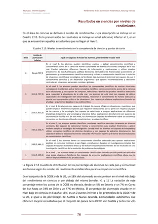 PISA 2012. Informe español  Rendimiento de los alumnos en matemáticas, lectura y ciencias
Volumen I: Resultados y contexto 
 
  
76
 
   
Resultados en ciencias por niveles de 
rendimiento 
En el área de ciencias se definen 6 niveles de rendimiento, cuya descripción se incluye en el 
Cuadro 2.15. En la presentación de resultados se incluye un nivel adicional, inferior al 1, en el 
que se encuentran aquellos estudiantes que no llegan al nivel 1. 
Cuadro 2.15. Niveles de rendimiento en la competencia de ciencias y puntos de corte 
Nivel 
Límite de 
puntuación 
inferior 
Qué son capaces de hacer los alumnos generalmente en cada nivel 
6  Desde 707,9 
En  el  nivel  6,  los  alumnos  pueden  identificar,  explicar  y  aplicar  conocimientos  científicos  y 
conocimiento acerca de la ciencia de manera consistente en diversas situaciones complejas de la vida 
real.  Pueden  relacionar  diferentes  fuentes  de  información  y  explicaciones  y  utilizar  pruebas 
provenientes de esas fuentes para justificar decisiones. Demuestran de manera clara y consistente un 
pensamiento y un razonamiento científico avanzado y utilizan su comprensión científica en la solución 
de situaciones científicas y tecnológicas no familiares. Los alumnos de este nivel son capaces de usar el 
conocimiento  científico  y  de  desarrollar  argumentos  que  apoyen  recomendaciones  y  decisiones 
centradas en situaciones personales, sociales o globales. 
5  [633,3; 707,9) 
En  el  nivel  5,  los  alumnos  pueden  identificar  los  componentes  científicos  de  muchas  situaciones 
complejas de la vida real, aplicar tanto conceptos científicos como conocimiento acerca de la ciencia a 
estas situaciones, y son capaces de comparar, seleccionar y evaluar las pruebas científicas adecuadas 
para  responder  a  situaciones  de  la  vida  real.  Los  alumnos  de  este  nivel  son  capaces  de  utilizar 
capacidades  de  investigación  bien  desarrolladas,  relacionar  el  conocimiento  de  manera  adecuada  y 
aportar una comprensión crítica a las situaciones. Son capaces de elaborar explicaciones basadas en 
pruebas y argumentos basados en su análisis crítico. 
4  [558,7; 633,3) 
En el nivel 4, los alumnos son capaces de trabajar de manera eficaz con situaciones y cuestiones que 
pueden implicar fenómenos explícitos que requieran deducciones por su parte con respecto al papel 
de  las  ciencias  y  la  tecnología.  Son  capaces  de  seleccionar  e  integrar  explicaciones  de  diferentes 
disciplinas de la ciencia y la tecnología y relacionar dichas explicaciones directamente con aspectos de 
situaciones de la vida real. En este nivel, los alumnos son capaces de reflexionar sobre sus acciones y 
comunicar sus decisiones utilizando conocimientos y pruebas científicas. 
3  [484,1; 558,7) 
En el nivel 3, los alumnos pueden identificar cuestiones científicas descritas claramente en diversos 
contextos.  Son  capaces  de  seleccionar  hechos  y  conocimientos  para  explicar  fenómenos  y  aplicar 
modelos simples o estrategias de investigación. En este nivel, los alumnos son capaces de interpretar y 
utilizar  conceptos  científicos  de  distintas  disciplinas  y  son  capaces  de  aplicarlos  directamente.  Son 
capaces de elaborar exposiciones breves utilizando información objetiva y de tomar decisiones basadas 
en conocimientos científicos. 
2  [409,5; 484,1) 
En  el  nivel  2,  los  alumnos  tienen  un  conocimiento  científico  adecuado  para  aportar  explicaciones 
posibles en contextos familiares o para llegar a conclusiones basadas en investigaciones simples. Son 
capaces de razonar de manera directa y de realizar interpretaciones literales de los resultados de una 
investigación científica o de la resolución de problemas tecnológicos. 
1  [334,9; 409,5) 
En el nivel 1, los alumnos tienen un conocimiento científico tan limitado que solo puede ser aplicado a 
unas  pocas  situaciones  familiares.  Son  capaces  de  presentar  explicaciones  científicas  obvias  que  se 
derivan explícitamente de las pruebas dadas. 
La Figura 2.12 muestra la distribución de los porcentajes de alumnos de cada país y comunidad 
autónoma según los niveles de rendimiento establecidos para la competencia científica.  
En el conjunto de la OCDE y de la UE, un 18% del alumnado se encuentran en el nivel más bajo 
del  rendimiento  en  ciencias  o  por  debajo  del  mismo  (niveles  <1  y  1).  La  variación  de  este 
porcentaje entre los países de la OCDE es elevada, desde un 5% en Estonia y un 7% en Corea 
del Sur hasta un 34% en Chile y un 47% en México. El porcentaje del alumnado situado en el 
nivel bajo en ciencias en España (16%) es un 2 puntos inferior a los promedios de la OCDE y de 
la  UE,  e  igual  a  los  porcentajes  de  Austria  o  Nueva  Zelanda.  Comunidades  autónomas  que 
obtienen mejores resultados que el conjunto de países de la OCDE son Castilla y León con solo 
 