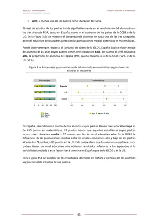 Pisa 2012. informe español