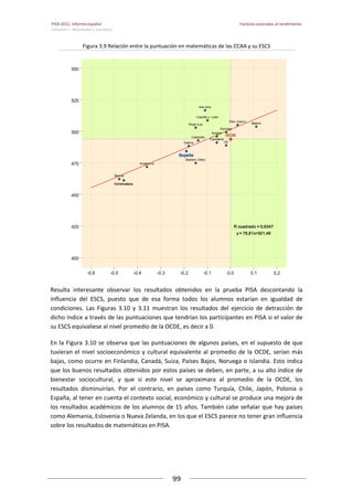 Pisa 2012. informe español