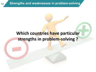 1414 Strengths and weaknesses in problem-solving
Which countries have particular
strengths in problem-solving ?
 