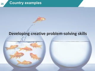 2626 Country examples
Developing creative problem-solving skills
 