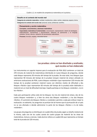 PISA 2012. Informe español  Introducción al estudio PISA
Volumen I: Resultados y contexto 
 
  
16
 
   
Cuadro 1.2. Un modelo de competencia matemática en la práctica 
Las pruebas: cómo se han diseñado y analizado; 
qué escalas se han elaborado 
Los instrumentos en soporte impreso para la evaluación de PISA 2012 contienen un total de 
270 minutos de material de matemáticas distribuido en nueve bloques de preguntas, donde 
cada bloque representa 30 minutos del tiempo de la prueba. De este total, tres bloques (que 
representan  90  minutos  del  tiempo  de  la  prueba)  incluyen  material  de  enlace  utilizado  en 
anteriores evaluaciones de PISA, cuatro bloques «estándar» (que representan 120 minutos del 
tiempo  de  la  prueba)  contienen  material  nuevo  con  distintos  niveles  de  dificultad  y  dos 
bloques «fáciles» (que representan 60 minutos del tiempo de la prueba) están dedicados a 
material con un nivel de dificultad más bajo. España participa en los bloques «estándar», no en 
los «fáciles». 
Cada país participante utiliza siete de los bloques: los tres de material de enlace, dos de los 
cuatro  bloques  «estándar»  y,  o  bien  los  otros  dos  bloques  «estándar»,  o  los  dos  bloques 
«fáciles». El suministro de bloques «fáciles» y «estándar» permite a cada país enfocar mejor la 
evaluación; no obstante, las preguntas se puntúan de tal manera que la puntuación de un país 
no  se  vea  afectada  si  decide  administrar  la  parte  de  los  bloques  «fáciles»  o  la  de  todos 
«estándar».  
Los grupos de preguntas se distribuyen en cuadernillos de prueba según un diseño rotatorio de 
la  misma,  cada  uno  de  los  cuales  consta  de  cuatro  grupos  de  material  de  las  áreas  de 
matemáticas, lectura y ciencias. Cada alumno rellena un cuadernillo que representa un tiempo 
total de la prueba de 120 minutos. 
Desafío en el contexto del mundo real
Categorías de contenido matemático: cantidad; incertidumbre y datos; cambio y relaciones; espacio y forma.
Categorías de contexto del mundo real: personal; social; profesional; científico.
Pensamiento y acción matemática
Conceptos, conocimientos y destrezas matemáticas
Capacidades matemáticas fundamentales: comunicación; representación; diseño de estrategias;
matematización; razonamiento y argumentación; utilización de operaciones y un lenguaje
simbólico, formal y técnico; utilización de herramientas matemáticas
Procesos: formular; emplear; interpretar/valorar
 
Problema en su
contexto
Problema
matemático
Resultados en
su contexto
Resultados
matemáticos
Formular 
Interpretar 
EmpleaValorar
 