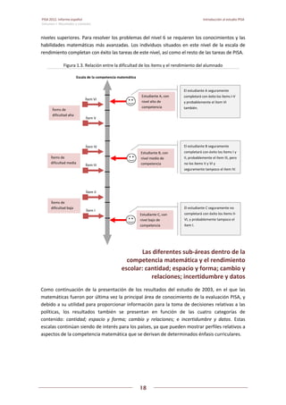 PISA 2012. Informe español  Introducción al estudio PISA
Volumen I: Resultados y contexto 
 
  
18
 
   
niveles superiores. Para resolver los problemas del nivel 6 se requieren los conocimientos y las 
habilidades matemáticas más avanzadas. Los individuos situados en este nivel de la escala de 
rendimiento completan con éxito las tareas de este nivel, así como el resto de las tareas de PISA. 
Figura 1.3. Relación entre la dificultad de los ítems y el rendimiento del alumnado 
 
 
 
 
 
 
 
 
Las diferentes sub‐áreas dentro de la 
competencia matemática y el rendimiento 
escolar: cantidad; espacio y forma; cambio y 
relaciones; incertidumbre y datos  
Como continuación de la  presentación de los resultados del estudio de 2003, en el que  las 
matemáticas fueron por última vez la principal área de conocimiento de la evaluación PISA, y 
debido a su utilidad para proporcionar información para la toma de decisiones relativas a las 
políticas,  los  resultados  también  se  presentan  en  función  de  las  cuatro  categorías  de 
contenido:  cantidad;  espacio  y  forma;  cambio  y  relaciones;  e  incertidumbre  y  datos.  Estas 
escalas continúan siendo de interés para los países, ya que pueden mostrar perfiles relativos a 
aspectos de la competencia matemática que se derivan de determinados énfasis curriculares. 
Escala de la competencia matemática
Ítem IV 
Ítem I 
Ítem II 
Ítem III 
Ítem V 
Ítem VI 
Ítems de 
dificultad alta 
Ítems de 
dificultad media 
Ítems de 
dificultad baja 
Estudiante A, con 
nivel alto de 
competencia 
Estudiante B, con 
nivel medio de 
competencia 
Estudiante C, con 
nivel bajo de 
competencia 
El estudiante A seguramente 
completará con éxito los ítems I‐V 
y probablemente el ítem VI 
también. 
El estudiante B seguramente 
completará con éxito los ítems I y 
II, probablemente el ítem III, pero 
no los ítems V y VI y 
seguramente tampoco el ítem IV. 
El estudiante C seguramente no 
completará con éxito los ítems II‐
VI, y probablemente tampoco el 
ítem I. 
 