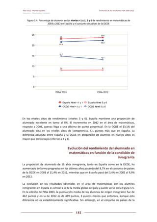 Pisa2012lineavolumeni