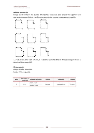 PISA 2012. Informe español  Introducción al estudio PISA
Volumen I: Resultados y contexto 
 
  
27
 
   
Máxima puntuación  
Código  1:  Ha  indicado  las  cuatro  dimensiones  necesarias  para  calcular  la  superficie  del 
apartamento sobre el plano. Hay 9 soluciones posibles, como se muestra a continuación. 
 
‐ A = (9.7m x 8.8m) – (2m x 4.4m), A = 76.56m2 (Solo ha utilizado 4 longitudes para medir y 
calcular el área requerida). 
 
Sin puntuación  
Código 0: Otras respuestas.  
Código 9: Sin respuesta. 
 
Nivel 
Dificultad en la 
escala PISA 
Promedio de aciertos Proceso  Contenido  Contexto 
4  576,2 
OCDE: 44,6% 
Formular  Espacio y forma  Personal 
España: 41,0% 
 
   
 