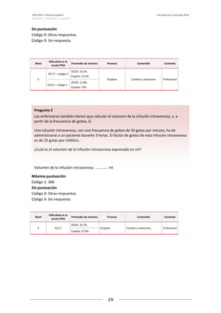 PISA 2012. Informe español  Introducción al estudio PISA
Volumen I: Resultados y contexto 
 
  
29
 
   
Sin puntuación  
Código 0: Otras respuestas.  
Código 9: Sin respuesta. 
 
Nivel 
Dificultad en la 
escala PISA 
Promedio de aciertos Proceso  Contenido  Contexto 
5 
657,7 – código 2 
OCDE: 16,3% 
España: 11,2% 
Emplear  Cambio y relaciones  Profesional 
610,5 – código 1 
OCDE: 11,8% 
España: 15% 
 
Máxima puntuación  
Código 1: 360 
Sin puntuación  
Código 0: Otras respuestas.  
Código 9: Sin respuesta. 
 
Nivel 
Dificultad en la 
escala PISA 
Promedio de aciertos Proceso  Contenido  Contexto 
5  631,7 
OCDE: 25,7% 
Emplear  Cambio y relaciones  Profesional 
España: 27,6% 
 
   
Pregunta 2   
Las enfermeras también tienen que calcular el volumen de la infusión intravenosa, v, a 
partir de la frecuencia de goteo, G. 
Una infusión intravenosa, con una frecuencia de goteo de 50 gotas por minuto, ha de 
administrarse a un paciente durante 3 horas. El factor de goteo de esta infusión intravenosa 
es de 25 gotas por mililitro.  
¿Cuál es el volumen de la infusión intravenosa expresado en ml? 
 
Volumen de la infusión intravenosa:  ............  ml 
 
