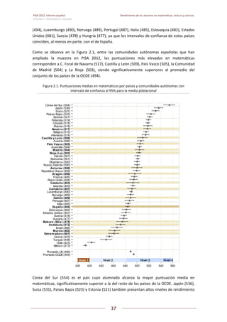 PISA 2012. Informe español  Rendimiento de los alumnos en matemáticas, lectura y ciencias
Volumen I: Resultados y contexto 
 
  
37
 
   
(494), Luxemburgo (490), Noruega (489), Portugal (487), Italia (485), Eslovaquia (482), Estados 
Unidos (481), Suecia (478) y Hungría (477), ya que los intervalos de confianza de estos países 
coinciden, al menos en parte, con el de España.  
Como  se  observa  en  la  Figura  2.1,  entre  las  comunidades  autónomas  españolas  que  han 
ampliado  la  muestra  en  PISA  2012,  las  puntuaciones  más  elevadas  en  matemáticas 
corresponden a C. Foral de Navarra (517), Castilla y León (509), País Vasco (505), la Comunidad 
de  Madrid  (504)  y  La  Rioja  (503),  siendo  significativamente  superiores  al  promedio  del 
conjunto de los países de la OCDE (494).  
Figura 2.1. Puntuaciones medias en matemáticas por países y comunidades autónomas con 
intervalo de confianza al 95% para la media poblacional 
Corea  del  Sur  (554)  es  el  país  cuyo  alumnado  alcanza  la  mayor  puntuación  media  en 
matemáticas, significativamente superior a la del resto de los países de la OCDE. Japón (536), 
Suiza (531), Países Bajos (523) y Estonia (521) también presentan altos niveles de rendimiento 
Nivel 1Nivel 1Nivel 1Nivel 1Nivel 1Nivel 1Nivel 1 Nivel 2Nivel 2Nivel 2Nivel 2Nivel 2Nivel 2Nivel 2 Nivel 3Nivel 3Nivel 3Nivel 3Nivel 3Nivel 3Nivel 3 Nivel 4Nivel 4Nivel 4Nivel 4Nivel 4Nivel 4Nivel 4
Promedio OCDE(494)
Promedio UE (489)
México (413)
Chile (423)
Turquía (448)
Grecia (453)
Extremadura (461)
Murcia (462)
Israel (466)
Andalucía (472)
Balears (Illes) (475)
Hungría (477)
Suecia (478)
Estados Unidos (481)
Eslovaquia (482)
España (484)
Italia (485)
Portugal (487)
Galicia (489)
Noruega (489)
Luxemburgo (490)
Cantabria (491)
Islandia (493)
Cataluña (493)
Reino Unido (494)
Francia (495)
Aragón (496)
República Checa (499)
Asturias (500)
Nueva Zelanda (500)
Dinamarca (500)
Eslovenia (501)
Irlanda (501)
Rioja (La) (503)
Madrid (504)
Australia (504)
País Vasco (505)
Austria (506)
Castilla y León (509)
Alemania (514)
Bélgica (515)
Navarra (517)
Polonia (518)
Canadá (518)
Finlandia (519)
Estonia (521)
Países Bajos (523)
Suiza (531)
Japón (536)
Corea del Sur (554)
400 420 440 460 480 500 520 540 560
 