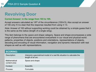 15
9

PISA 2012 Sample Question 4

Revolving Door
Correct Answer: in the range from 103 to 105.
Accept answers calculated ...