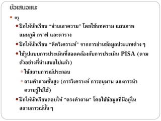 ข้อเสนอแนะ
 ครู

 ฝึ กให้นกเรียน “อ่านเอาความ” โดยใช้บทความ แผนภาพ
ั

แผนภูมิ กราฟ และตาราง
 ฝึ กให้นกเรียน “คิดวิเคราะห์” จากการอ่านข้อมูลประเภทต่างๆ
ั
 ใช้รูปแบบการประเมินทีสอดคล้องกับการประเมิน PISA (ตาม
่
ตัวอย่างที่นาเสนอไปแล้ว)
 ใช้สถานการณ์ประกอบ
 ถามคาถามขั้นสูง (การวิเคราะห์ การอนุ มาน และการนา
ความรูไปใช้)
้
 ฝึ กให้นกเรียนตอบให้ ”ตรงคาถาม” โดยใช้ขอมูลทีมีอยู่ใน
ั
้
่
สถานการณ์น้นๆ
ั

 