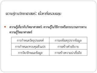 ความรู้ทางวิทยาศาสตร์ : เนือหาทีครอบคลุม
้ ่
 ความรู้เกี่ยวกับวิทยาศาสตร์: ความรู้ในวิธีการหรือกระบวนการทาง

ความรู้วิทยาศาสตร์
การก้าหนดวัตถุประสงค์
การก้าหนด/ควบคุมตัวแปร
การวัด/ลักษณะข้อมูล

การลงข้อสรุปจากข้อมูล
การสร้างค้าอธิบาย
การสร้างความน่าเชื่อถือ

 
