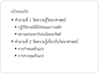 แป้งขนมปัง
 ค้าถามที่ 1 วัดความรู้วิทยาศาสตร์
 ปฏิกิริยาเคมีที่เกิดขณะการหมัก
 สถานะของคาร์บอนไดออกไซด์

 ค้าถามที่ 2 วัดความรู้เกี่ยวกับวิทยาศาสตร์
 การก้าหนดตัวแปร
 การควบคุมตัวแปร

 